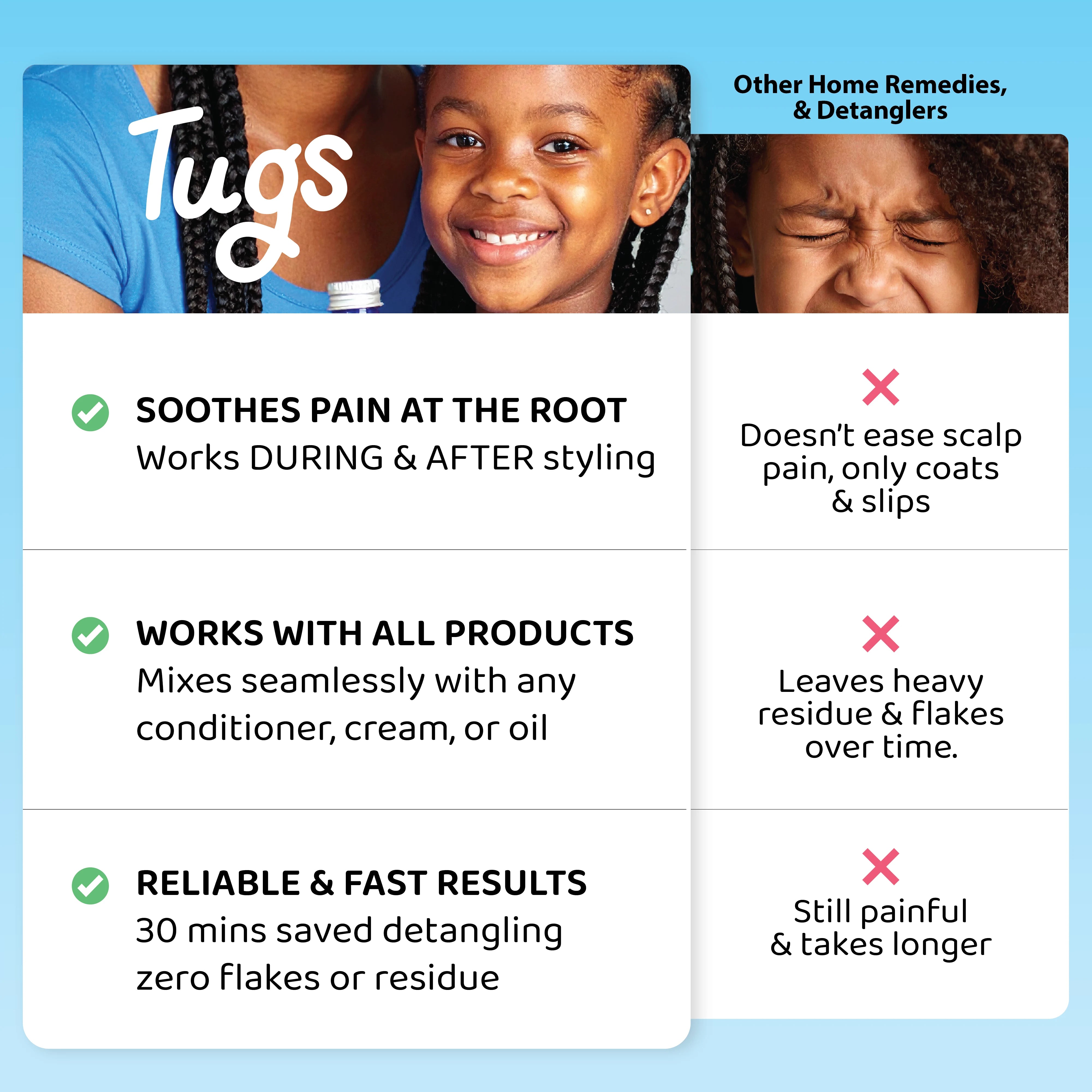 Tugs Tender Head Serum | Pre-Order Bundle
